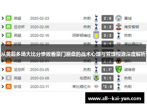 从英超多场大比分惨败看豪门崩盘的战术心理与管理根源深度解析