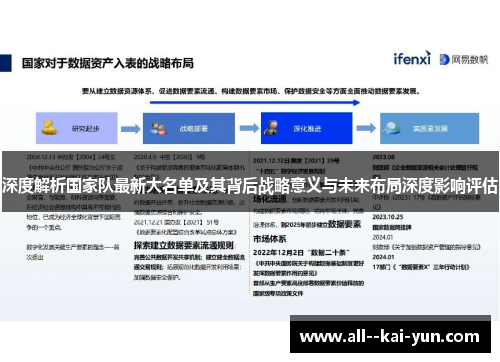 深度解析国家队最新大名单及其背后战略意义与未来布局深度影响评估