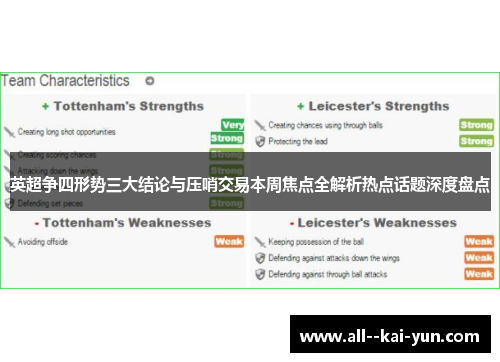 英超争四形势三大结论与压哨交易本周焦点全解析热点话题深度盘点