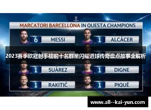 2023赛季欧冠射手榜前十名群星闪耀进球传奇盘点故事全解析 2023赛季欧冠射手榜前十名群星闪耀进球传奇盘点故事全解析