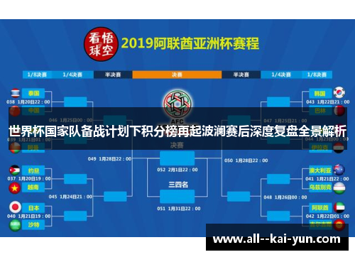 世界杯国家队备战计划下积分榜再起波澜赛后深度复盘全景解析