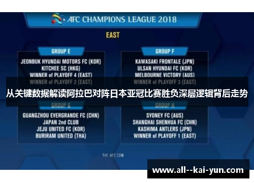 从关键数据解读阿拉巴对阵日本亚冠比赛胜负深层逻辑背后走势 从关键数据解读阿拉巴对阵日本亚冠比赛胜负深层逻辑背后走势