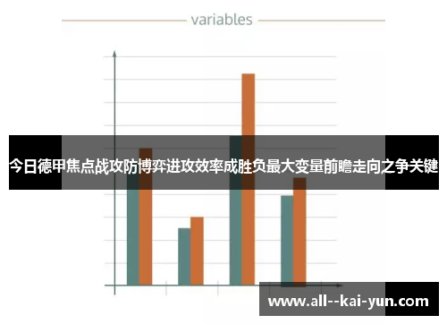 今日德甲焦点战攻防博弈进攻效率成胜负最大变量前瞻走向之争关键 今日德甲焦点战攻防博弈进攻效率成胜负最大变量前瞻走向之争关键