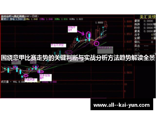 围绕意甲比赛走势的关键判断与实战分析方法趋势解读全景