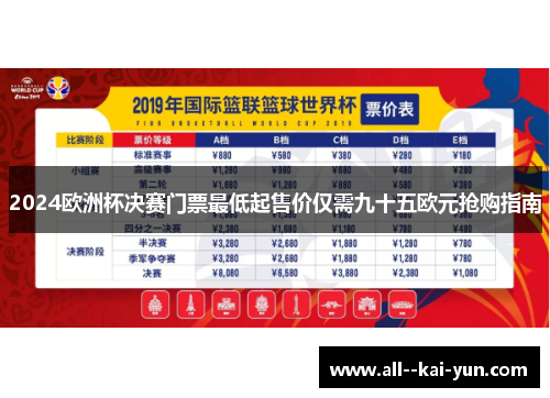 2024欧洲杯决赛门票最低起售价仅需九十五欧元抢购指南