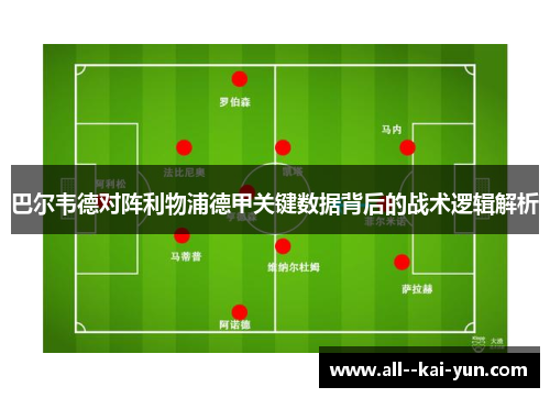 巴尔韦德对阵利物浦德甲关键数据背后的战术逻辑解析