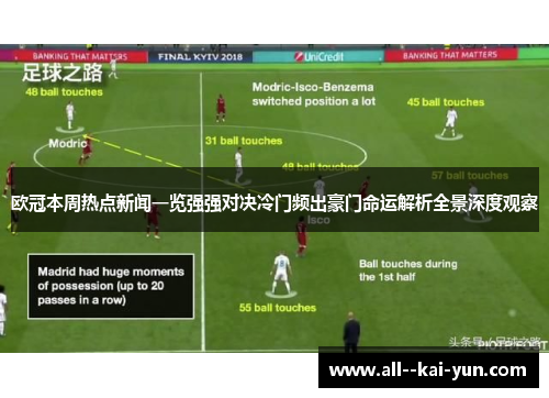 欧冠本周热点新闻一览强强对决冷门频出豪门命运解析全景深度观察 欧冠本周热点新闻一览强强对决冷门频出豪门命运解析全景深度观察